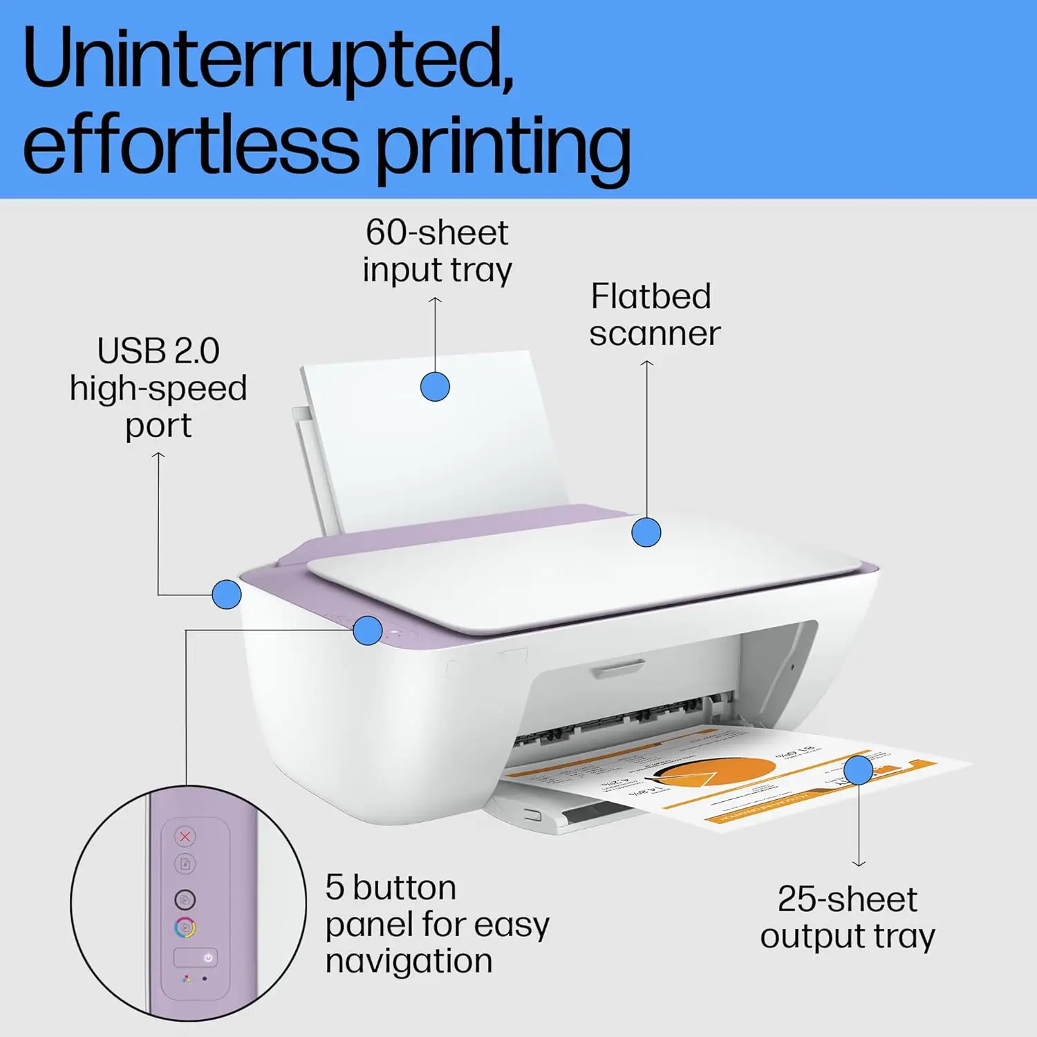 Deskjet 2331 Colour Printer, Scanner - Image 2